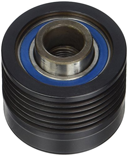 IJS Group 30 – 1065 Alternator