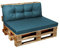Garden Factory Palettenkissen Palettenauflagen Sitzkissen, Rückenlehne, Set, Gesteppt + Flach (Set (Sitzkissen 120x80+Rückenlehne 120x60), Türkis)