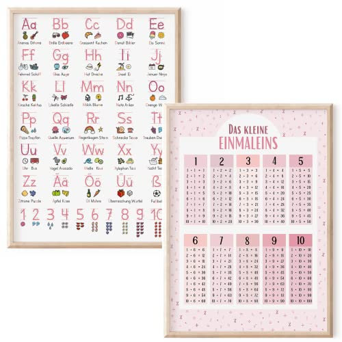 MeinBaby123® 2er Set ABC Lernposter Grundschrift und 1x1 Poster DIN A4 | Einmaleins Trainer für Kinder | geeignet für Kindergarten, Vorschule, Grundschule (2er Set - rosa A4)