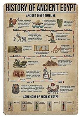 History of Ancient Egypt Poster Metall Blechschild Kunst Wandschild Dekor Vintage Retro Schild Eisen Malerei Aluminium Schild für Heimdeko Bar Shop Männer Höhle Outdoor Garage Indoor 30,5 x 20,3 cm
