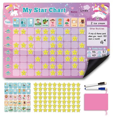 Zoelele Tabla de Recompensas para Niños, Unicornio Tablero Magnetico para Frigorífico, Montessori Agenda Semanal, con 30 Tareas + 70 Estrellas + 2 Rotulador Borrable, para Niños y Niñas (Rosa)