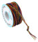 Tinned Copper, Colorful 30AWG Breadboard Jumper, Motherboard Wire Cable 250m Spool for Electronic Test Use with Laptop, LCD Display, and Breadboard
