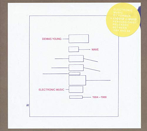 Wave: Electronic Music 1984-1988