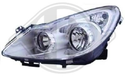 Redcatparts 1814980 Scheinwerfer Rechts