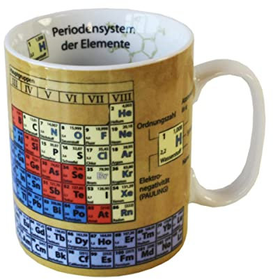 Könitz Wissensbecher Chemie, Bunt
