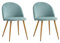 DEYARNA HOME Juego de 2 Sillas de Comedor de Terciopelo, Silla de Cocina Moderna Tapizada con Patas de Metal, Sillas de Mediados de Siglo para Comedor, Cocina, Sala de Estar (Verde)