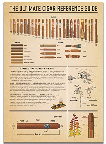 The Party Post Zigarren-Poster Schild Rauchende Zigarren Wissensposter Havanna Tabak & Zigarre Referenzleitfaden Man Cave Art Wanddekoration Vintage Banner Home Decor Supplies für Sie oder Ihn (A3)