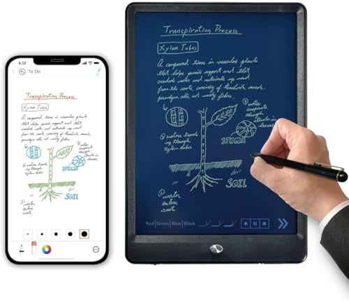 Tosuny Smart Pen mit 10 Zoll Schreibtablett, Echtzeitsynchronisierung und OCR für Text, Bluetooth Digitalstift für Notizen und Zeichnungen, Offline Speicherung, Kompatibel mit - und