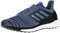 adidas Originals Solar Glide Laufschuh für Herren, Blau (Raw Steel/Raw Steel/Aqua), 46.5 EU
