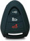 PTATT Étui de Protection en Silicone pour clé télécommande de Voiture, étui Fob pour P-ORSCHE Boxster 911 996 997 Carrera Cayman 987 Cayenne, Porte-clés