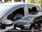 J&J AUTOMOTIVE | Windabweiser Passend Für Sandero/Stepway ab 2021, Heko Regenabweiser, Getönt, Set 4-Teilig, Vorne, Hinten, Aerodynamisch