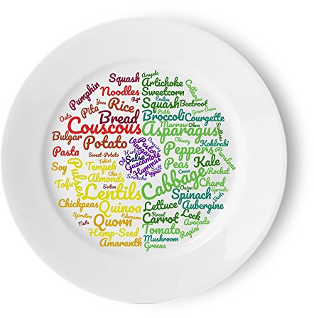 j&m Plato Vegano | Secciones fáciles de diseñar bellamente para seguir una dieta vegetariana/vegana | Plato de comida para ideas de comida y control de porciones para perder peso fácilmente