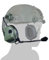 ACEXIER Casque de Tir Tactique Casque Électronique Cache-Oreilles Tir Protection Oreille Pour Casque Militaire Casque (Green)