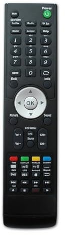Replacement Remote Control For Cello C19ZF-LED