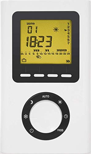 anapont elektrischer Badheizkörper Fernbedienung für anapont Serie GREEN