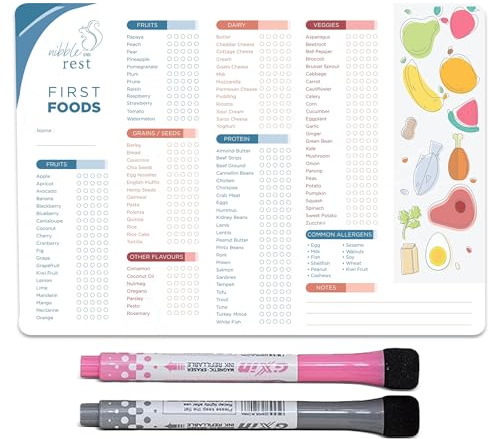 Nibble and Rest Baby's First Foods Tracker Fridge Magnet, Dry Erase Poster, Daily Food Log, 25x35cm
