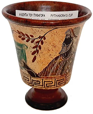 Pythagoreischer Becher, Gierbecher 11 cm, zeigt Pythagoras