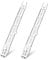 Klarlight 100W R7S Halogen 118mm Dimmbar 2800K Warmweiß Leuchtmittel, 1300LM J118 AC 220-240V Linear Birne, 360° Abstrahlwinkel für Zuhause, 2 Stück