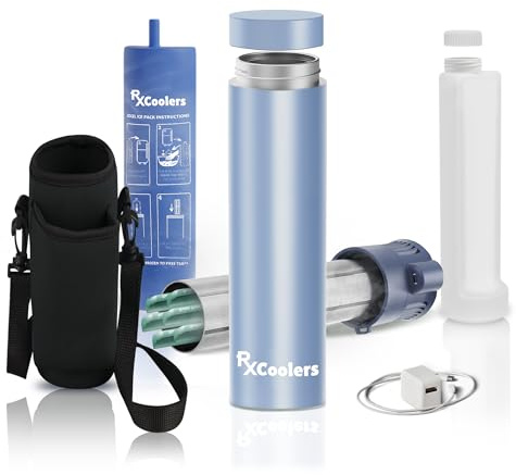 RXCOOLERS RX MINI