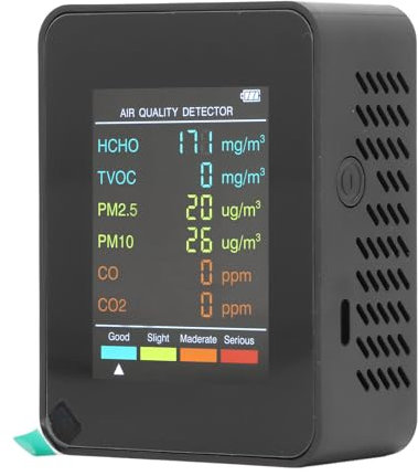 CO2-Detektor, CO2-TVOC-HCHO-PM2.5-PM10-Sensormessgerät mit Hintergrundbeleuchtetem LCD-Bildschirm, Temperatur- und Feuchtigkeitssensor mit Integriertem Alarm (BLACK)