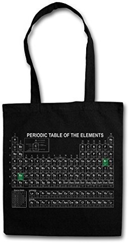 Urban Backwoods Black Br Ba Periodic Table Of The Elements Hipster Bag Beutel Stofftasche Einkaufstasche