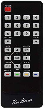 RM Series Replacement Remote Control for Goodmans ASPECT-SOUNDBAR