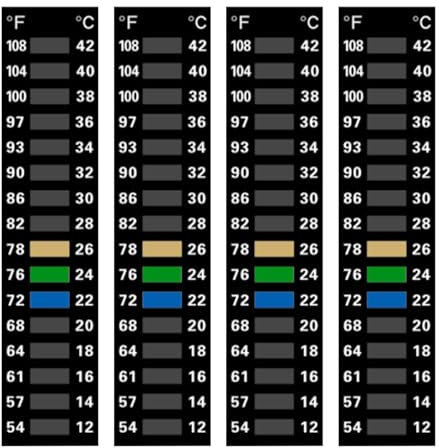Aufkleber für Aquarium-Temperaturmesser | 4 Stück Selbstklebende Thermograph-Streifen für Brauereien Aquarium-Thermograph-Aufkleber | für Aquarien, Aquarien, Homebrewing-Temperaturregelung