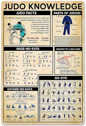 Judo Knowledge Metallschilder, Aluminium-Poster, Judo-Spieler, Poster, Wanddekoration, Wissenschaftsführer, Heimdekoration, Raumdekoration, Badezimmerdekoration, Club-Druckschild, 30,5 x 40,6 cm