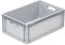 hünersdorff Eurobehälter / Eurokiste / Lagerbox Basicline (PP) mit 2 Durchfassgriffen, sicher stapel- und kombinierbar, Made in Germany, 400x600x220