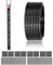 18 AWG 2×0.75mm² 2 Core 12V 24V Electrical Wire 100FT/30M, 18 Gauge 2 Conductor Wire Cable Stranded Tinned Copper PVC Twin Wires for LED Strips Lighting, Outdoor Cable, Automotive, CE Listed