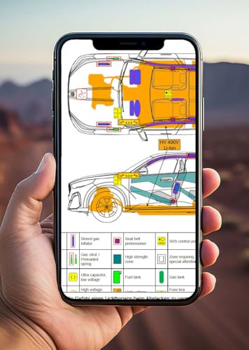 Digitale Rettungskarte per QR-Code, kompatibel mit Cupra Born (ab 2021)