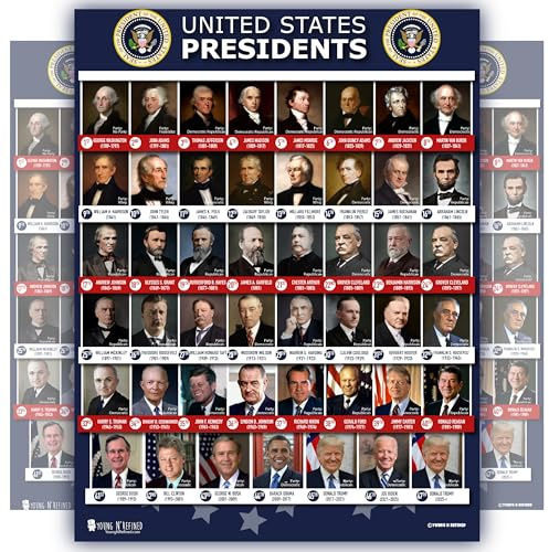 Young N Refined Poster Alle Präsidenten der Vereinigten Staaten von Amerika, 38,1 x 50,8 cm, laminiert, für Klassenzimmer, Schule, Dekoration, Lerngeschichte, USA, 38,1 x 50,8 cm