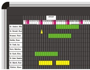 Ultradex Urlaubsplaner Set Planrecord Stecktafel für max. 55 Mitarbeiter