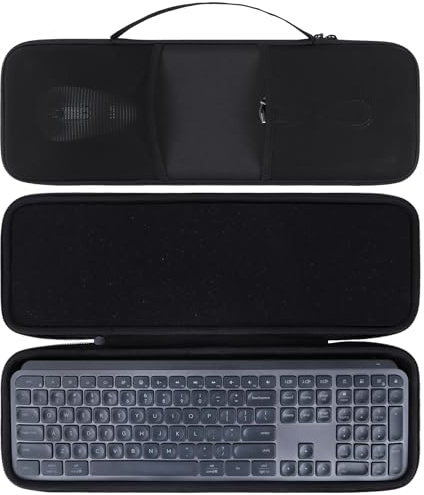 Peyyargo Hart Schutzhülle kompatibel mit MX Keys S/MX Keys/MX Keys Plus Keyboard