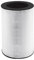 Homedics Replacement Filter for TotalClean PetPlus 5-in-1 Air Purifier