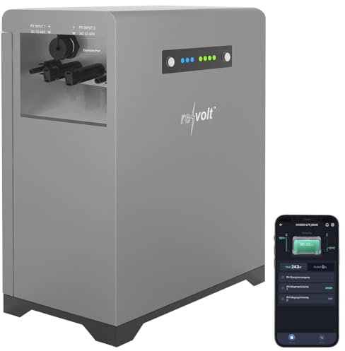 revolt Balkonkraftwerk Speicher: Universal-Plug-&-Play-Akkuspeicher für Balkon-Solaranlagen, 2,15 kWh (Solarspeicher Balkonkraftwerk, Akku, Powerstation)