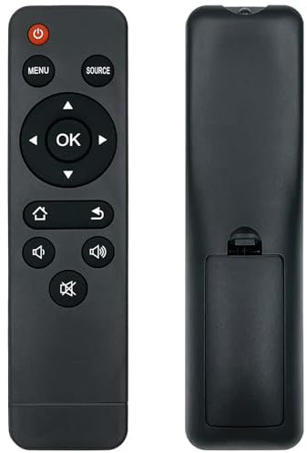 Molgoc Replacement Remote for Mini Projector,Compatible with WiMiUS S27 Projector.