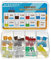 AUKENIEN Micro2 Fusibles Coche Kit 5A 7,5A 10A 15A 20A 25A 30A Fusibles 12V Micro 2 Fusible Coche para Moto Automóviles Autocaravana Caravanas Vehículos Camper