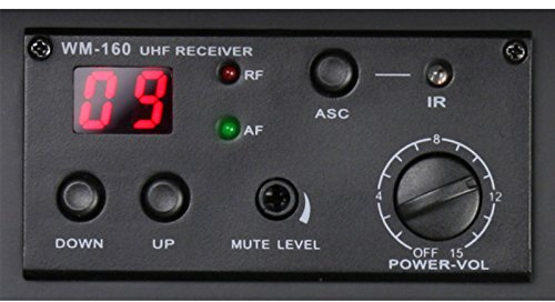 LD Systems Roadman 102 R - UHF Empfängermodul für LD Systems Roadman, Roadboy und Roadbuddy, 863-865 MHz, schwarz