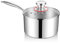 Homikit 18cm Saucepan, Tri-Ply Stainless Steel Milk Pan with Glass Lid, Kitchen Cooking Sauce Pot for Induction Gas Electric, Healthy & Easy Clean - 2.5 L