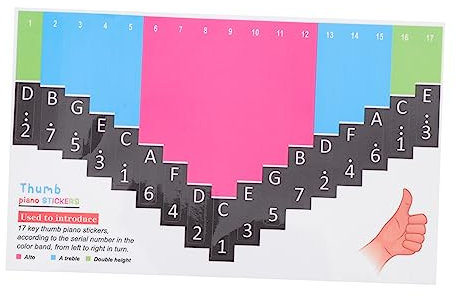 Supvox Kalimba-aufkleber 17 Töne Ideal Zum Lernen Und Verbessern Ihres Instruments