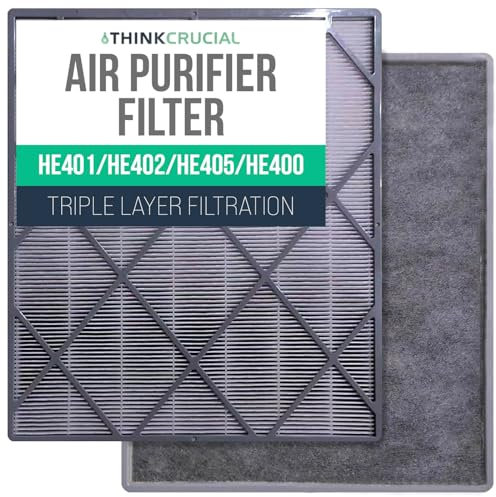 Think Crucial Air Purifier Compatible with Shark HE401 HE402 HE405 HE400 - (2Pack)