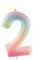 Zolunu Glitter Colorful 2nd Birthday Number 2 Candle Cake Toppers for Girl Women, Themed Party Decorations Supplies Birthday Gifts
