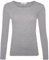 Scoop Neck (Light Grey, (UK 16-18))