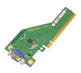 Fujitsu SAS3.0 Upgrade Kabel Kit für RX2530 M4/M5