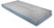 Fastwarm 10mm Tile Backer Insulation Board