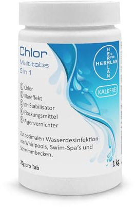 HERRLAN® Chlor Multitabs 5-in-1 – Hochwirksame 20g Chlortabletten für Pool, Whirlpool & SwimSpa – 1 kg – Made in Germany