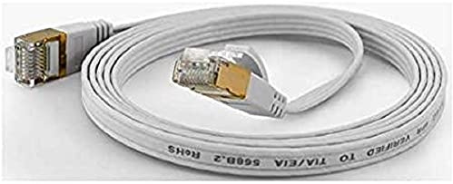 wantecWire 7002 Extradünne Patchkabel mit TOP Qualität weiß, Länge 0.2m