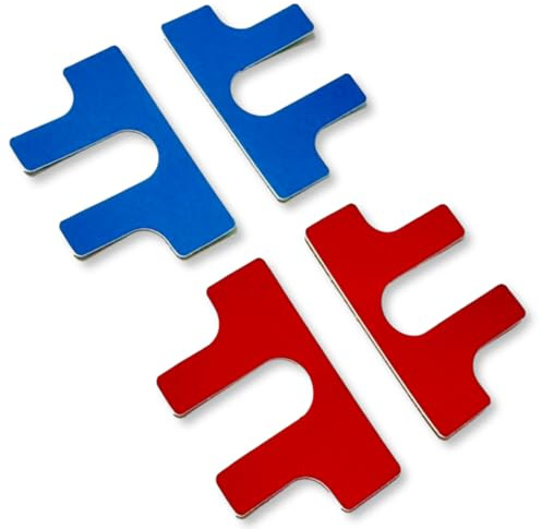 GUDE 7902 Frontetiketten, selbstklebend, rot/blau
