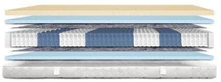 AM Qualitätsmatratzen - Premium Latex-Matratze 140x200cm H3-1000 Federn - Taschenfederkernmatratze - Matratze mit integrierter 4cm Latex-Auflage - 24cm Höhe - Made in Germany